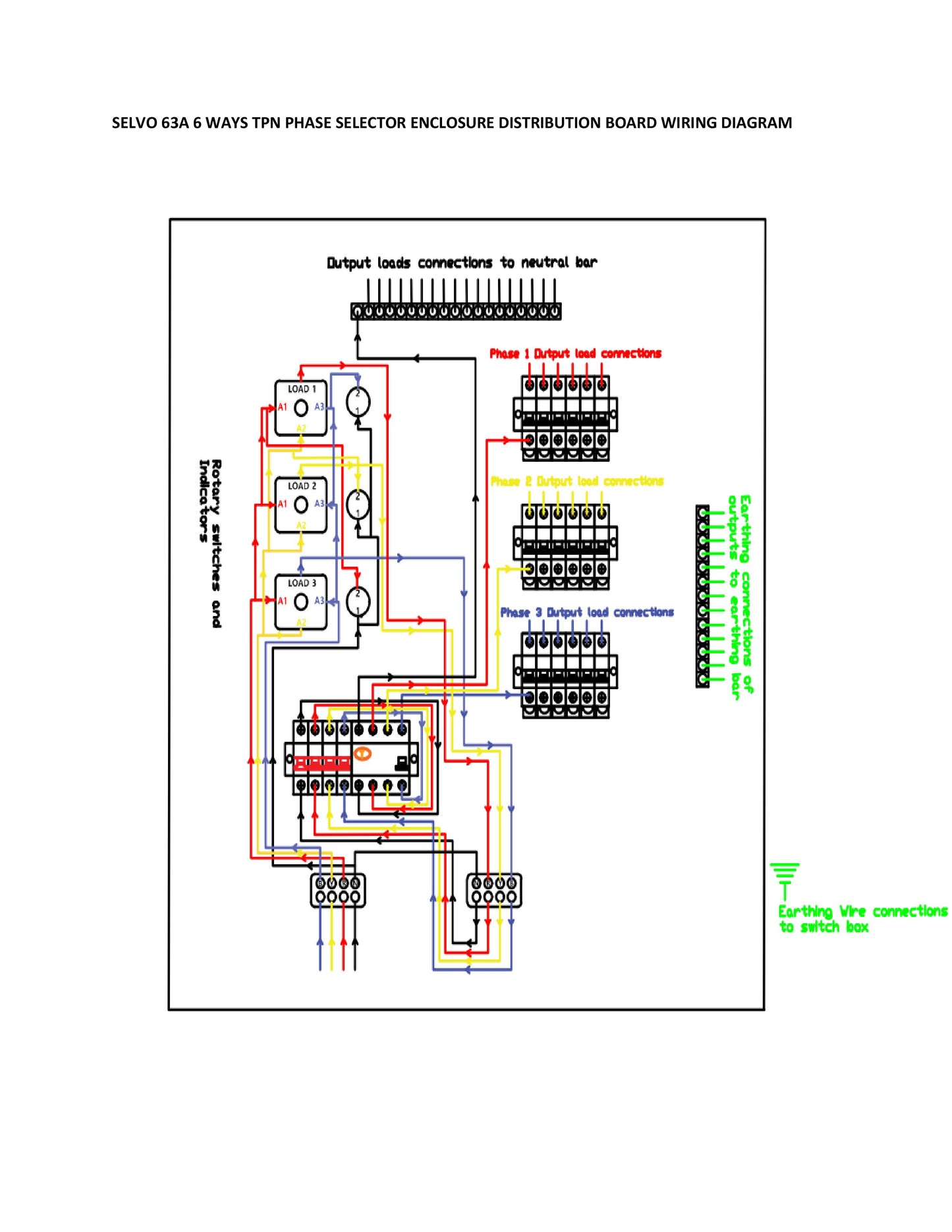 SELVO 63 Amp 6 Ways TPN Phase Selector Distribution Board (Fitted with 63A Rotary switches & duly wired)  DIMENSION : 52x39x16 approx in cm
